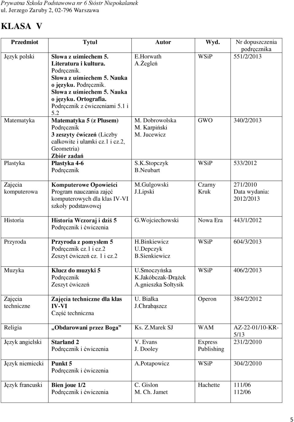 Neubart GWO 340/2/2013 533/2012 komputerowa Komputerowe Opowieści Program nauczania zajęć komputerowych dla klas IV-VI szkoły podstawowej M.Gulgowski J.