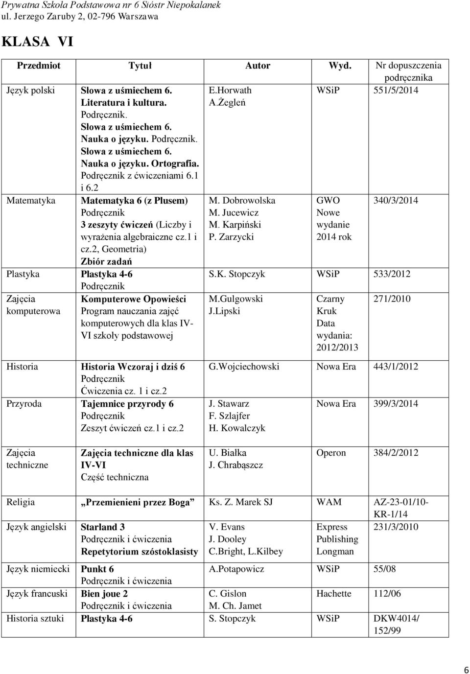 2, Geometria) Zbiór zadań Plastyka Plastyka 4-6 komputerowa Komputerowe Opowieści Program nauczania zajęć komputerowych dla klas IV- VI szkoły podstawowej M. Dobrowolska M. Jucewicz M. Karpiński P.