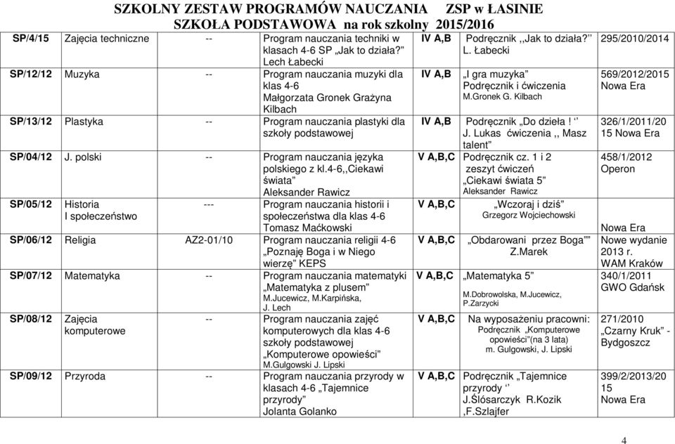 polski -- Program nauczania j zyka polskiego z kl.