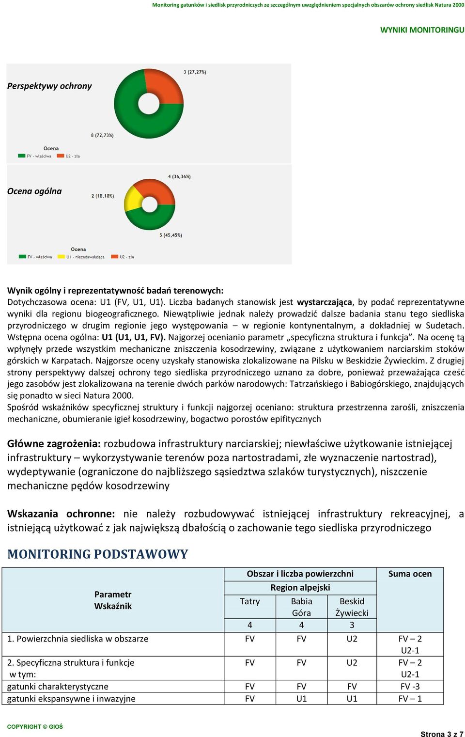 Niewątpliwie jednak należy prowadzić dalsze badania stanu tego siedliska przyrodniczego w drugim regionie jego występowania w regionie kontynentalnym, a dokładniej w Sudetach.