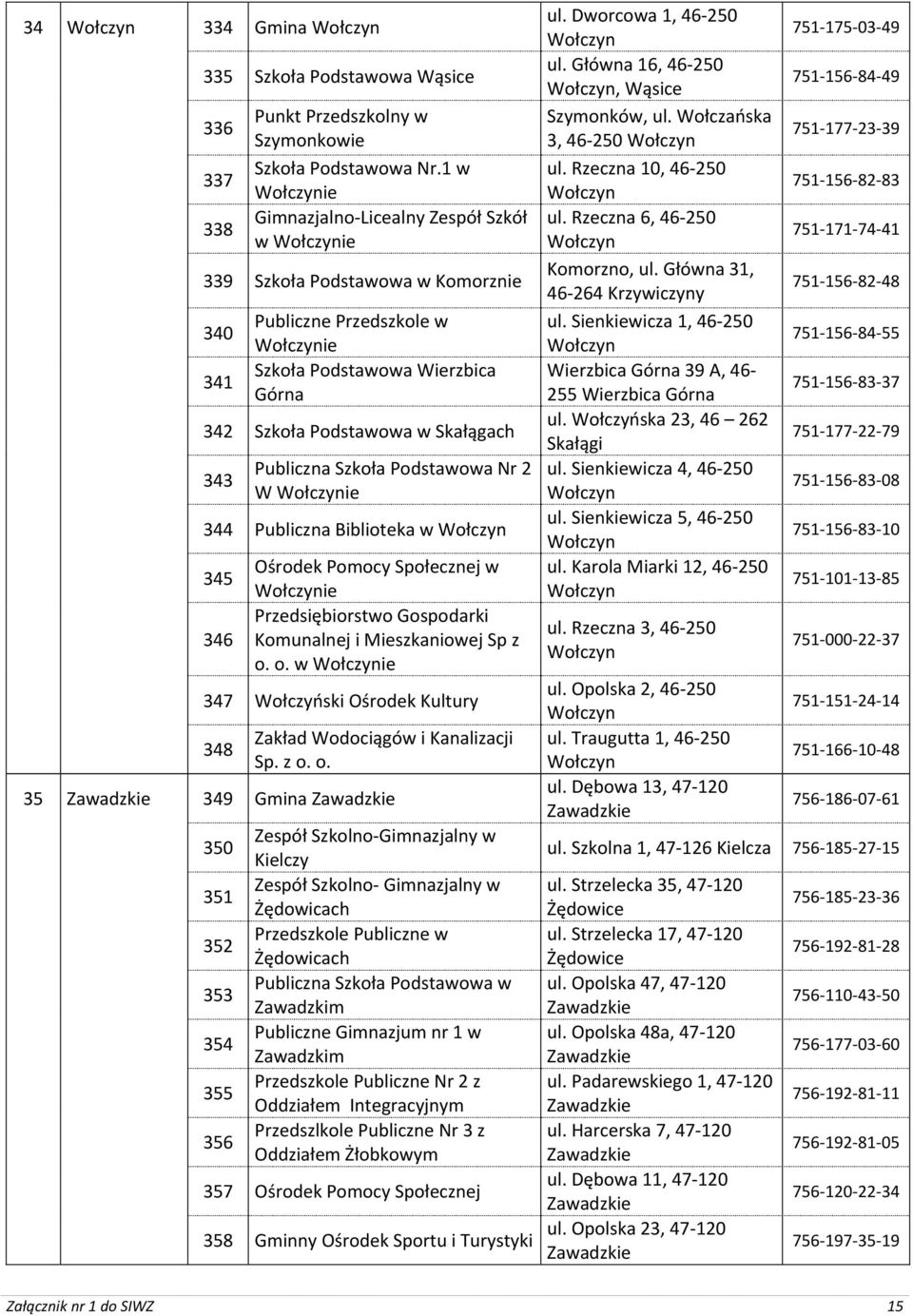 ie 344 Publiczna Biblioteka w 345 346 Ośrodek Pomocy Społecznej w ie Przedsiębiorstwo Gospodarki Komunalnej i Mieszkaniowej Sp z o.