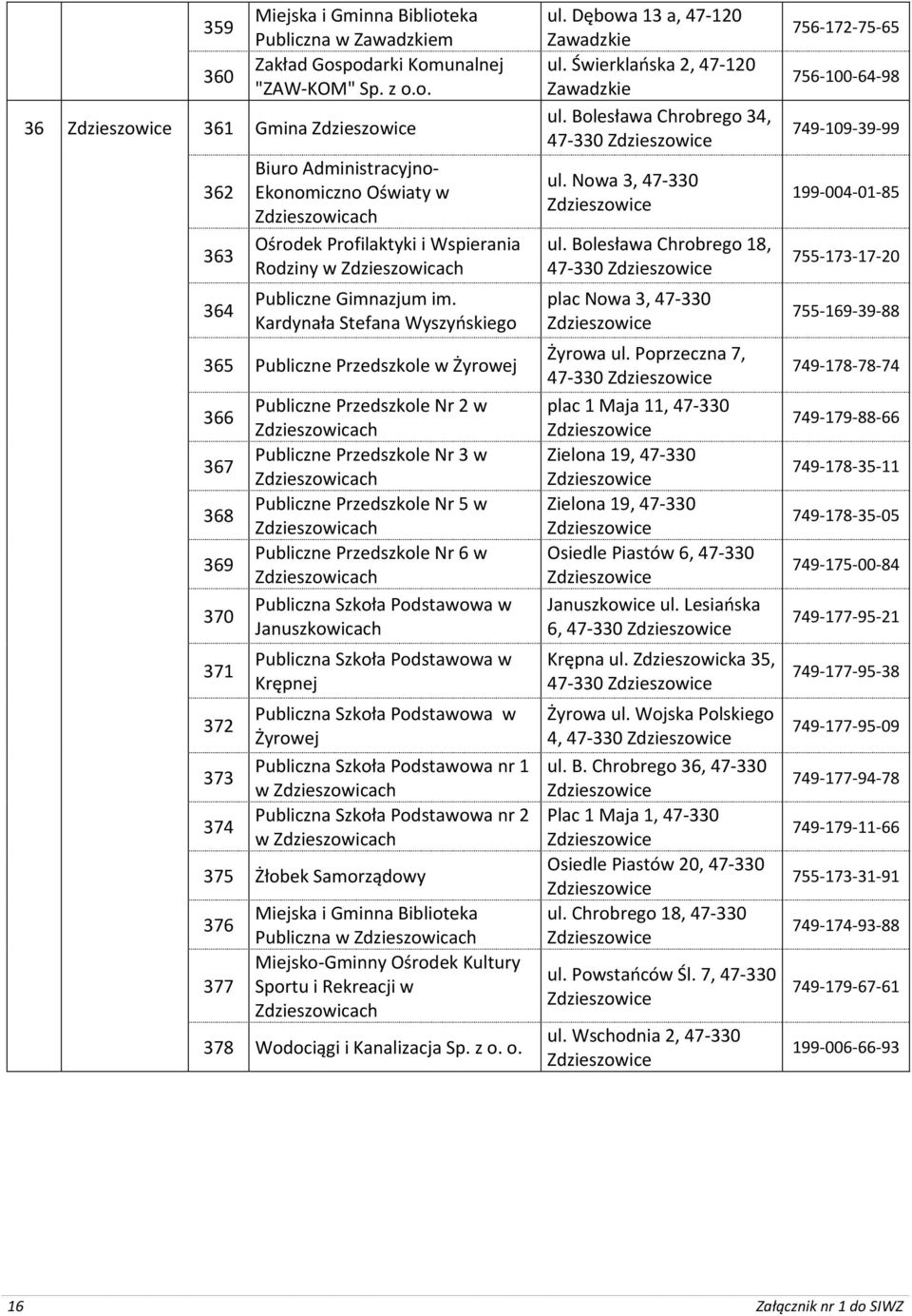 Zdzieszowicach Publiczne Przedszkole Nr 6 w Zdzieszowicach Januszkowicach Krępnej Żyrowej Publiczna Szkoła Podstawowa nr 1 w Zdzieszowicach Publiczna Szkoła Podstawowa nr 2 w Zdzieszowicach 375