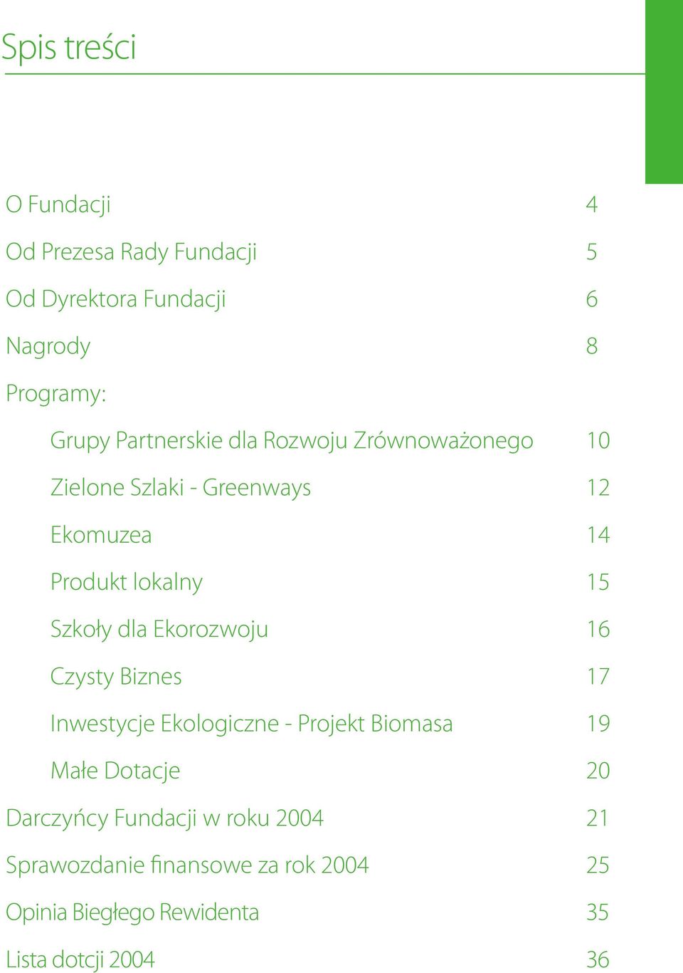 Szkoły dla Ekorozwoju 16 Czysty Biznes 17 Inwestycje Ekologiczne - Projekt Biomasa 19 Małe Dotacje 20