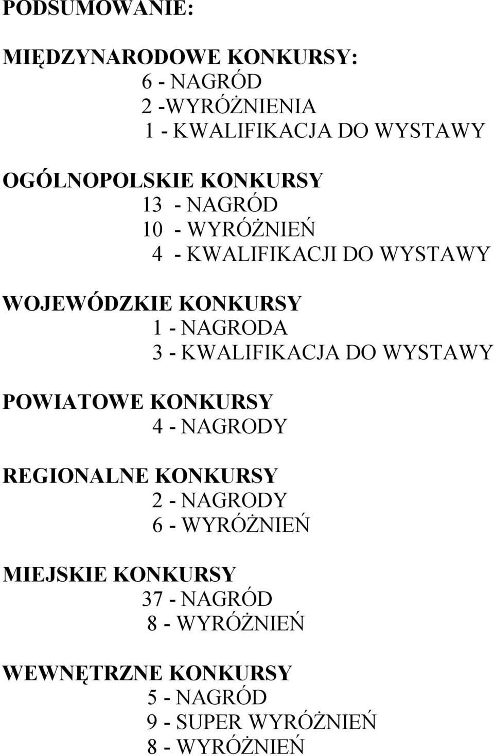 NAGRODA 3 - KWALIFIKACJA DO WYSTAWY POWIATOWE KONKURSY 4 - NAGRODY REGIONALNE KONKURSY 2 - NAGRODY 6 -