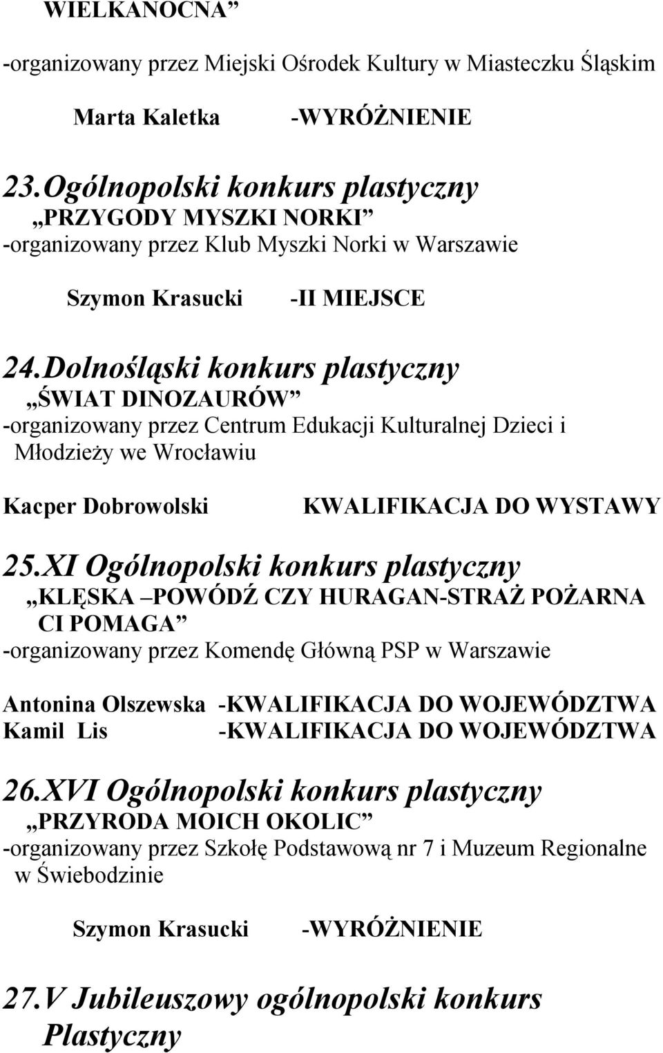 Dolnośląski konkurs plastyczny ŚWIAT DINOZAURÓW -organizowany przez Centrum Edukacji Kulturalnej Dzieci i Młodzieży we Wrocławiu Kacper Dobrowolski KWALIFIKACJA DO WYSTAWY 25.