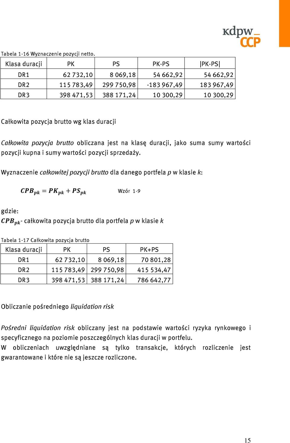 klas duracji Całkowita pozycja brutto obliczana jest na klasę duracji, jako suma sumy wartości pozycji kupna i sumy wartości pozycji sprzedaży.