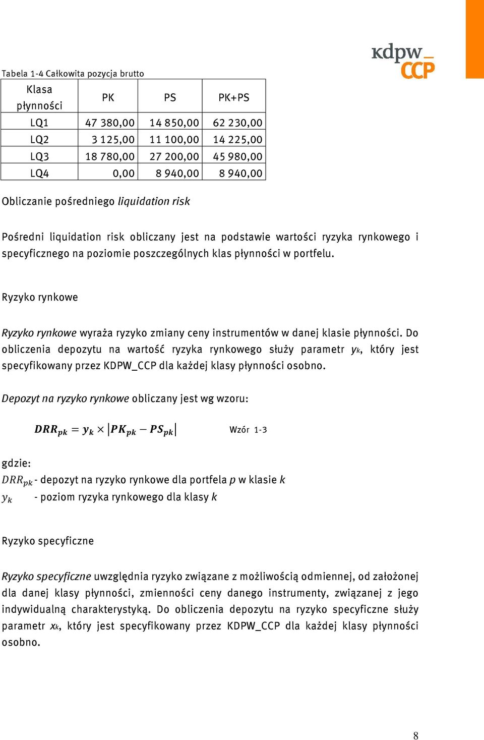 Ryzyko rynkowe Ryzyko rynkowe wyraża ryzyko zmiany ceny instrumentów w danej klasie płynności.