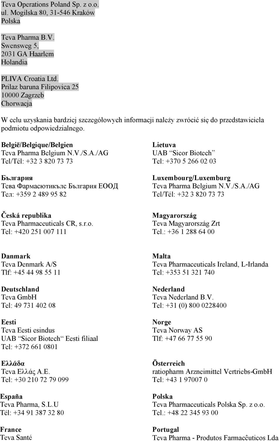 België/Belgique/Belgien Teva Pharma Belgium N.V./S.A.