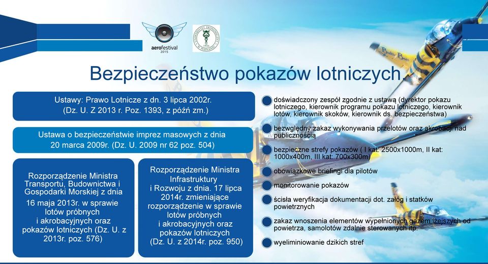 576) Rozporządzenie Ministra Infrastruktury i Rozwoju z dnia. 17 lipca 2014r. zmieniające rozporządzenie w sprawie lotów próbnych i akrobacyjnych oraz pokazów lotniczych (Dz. U. z 2014r. poz.