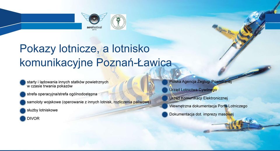 lotnisk, rozliczenia paliwowe) służby lotniskowe DIVOR Polska Agencja Żeglugi Powietrznej Urząd Lotnictwa