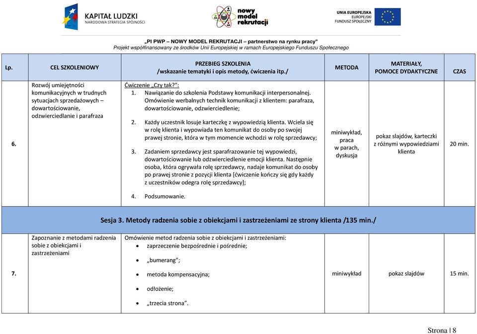 Każdy uczestnik losuje karteczkę z wypowiedzią klienta. Wciela się w rolę klienta i wypowiada ten komunikat do osoby po swojej prawej stronie, która w tym momencie wchodzi w rolę sprzedawcy; 3.