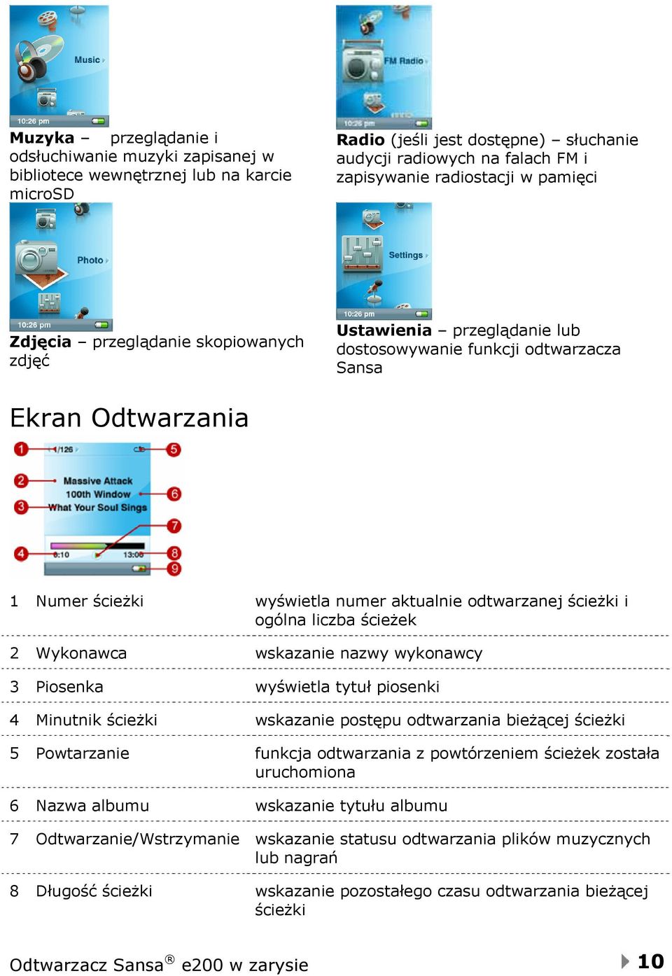 ogólna liczba ścieżek 2 Wykonawca wskazanie nazwy wykonawcy 3 Piosenka wyświetla tytuł piosenki 4 Minutnik ścieżki wskazanie postępu odtwarzania bieżącej ścieżki 5 Powtarzanie funkcja odtwarzania z