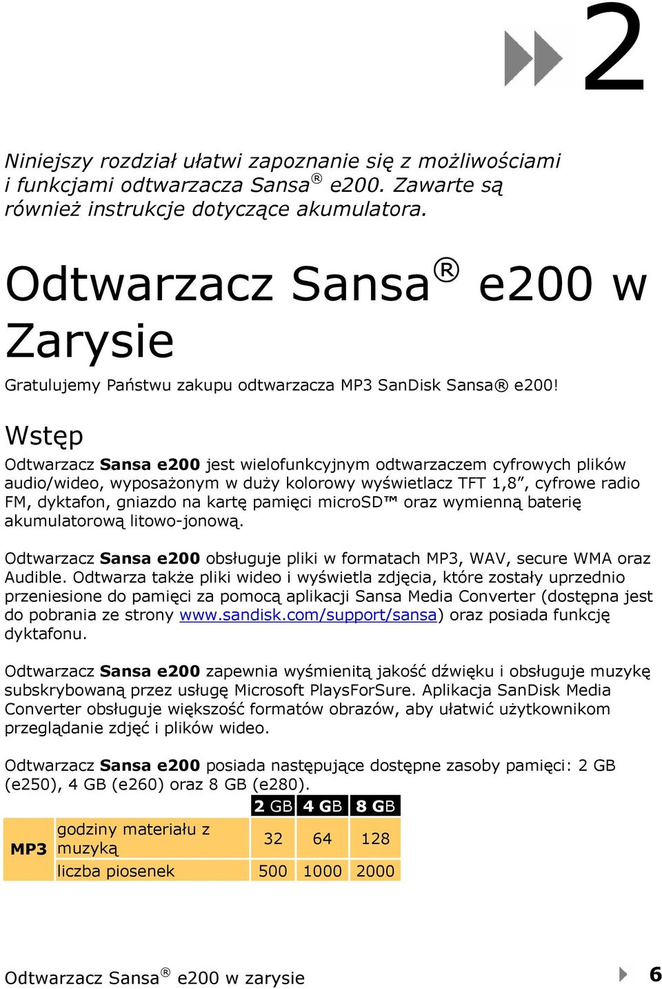 Wstęp Odtwarzacz Sansa e200 jest wielofunkcyjnym odtwarzaczem cyfrowych plików audio/wideo, wyposażonym w duży kolorowy wyświetlacz TFT 1,8, cyfrowe radio FM, dyktafon, gniazdo na kartę pamięci