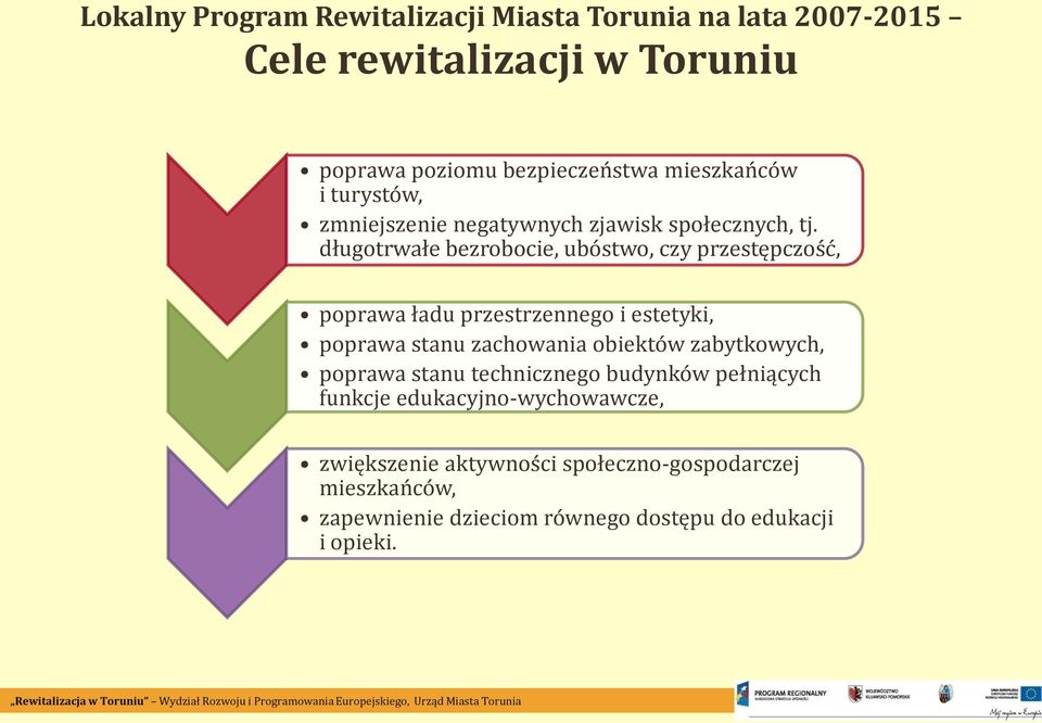 długotrwałe bezrobocie, ubóstwo, czy przestępczość, poprawa ładu przestrzennego i estetyki, poprawa stanu zachowania obiektów