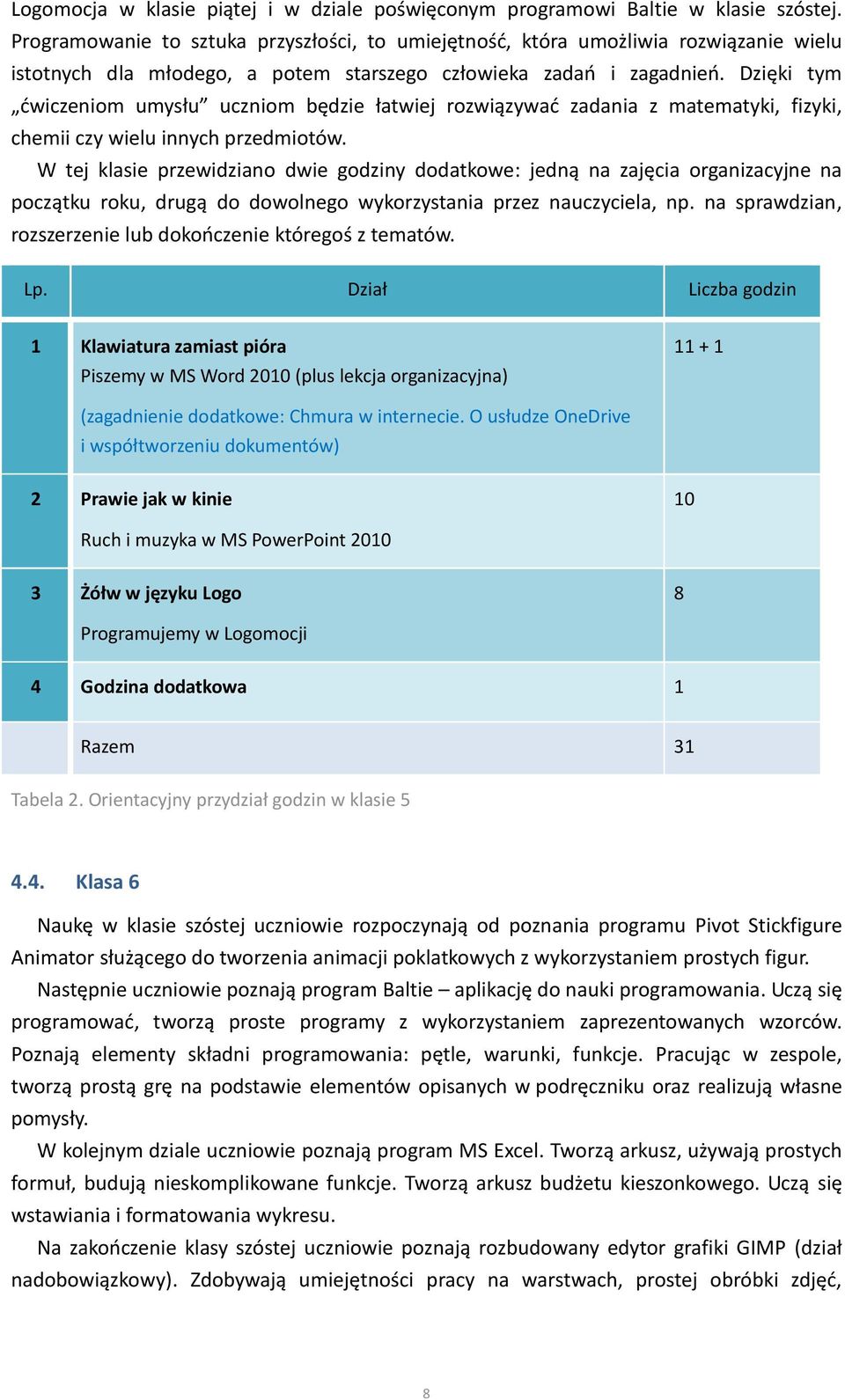 Dzięki tym ćwiczeniom umysłu uczniom będzie łatwiej rozwiązywać zadania z matematyki, fizyki, chemii czy wielu innych przedmiotów.