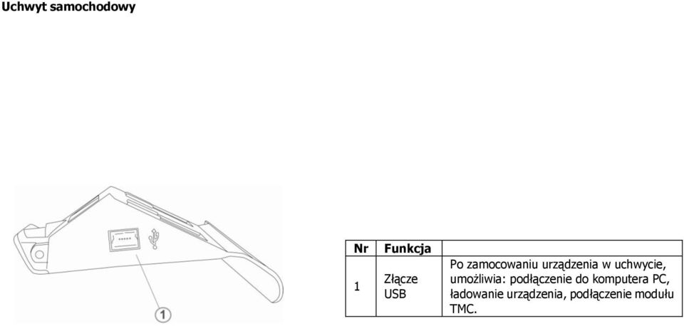 umożliwia: podłączenie do komputera PC,