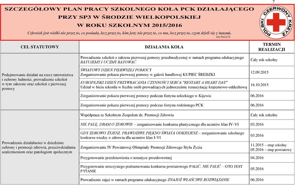 Jan Paweł II 7 CEL STATUTOWY DZIAŁANIA KOŁA Prowadzenie szkoleń z zakresu pierwszej pomocy przedmedycznej w ramach programu edukacyjnego RATUJEMY I UCZMY RATOWAĆ TERMIN REALIZACJI Cały rok szkolny