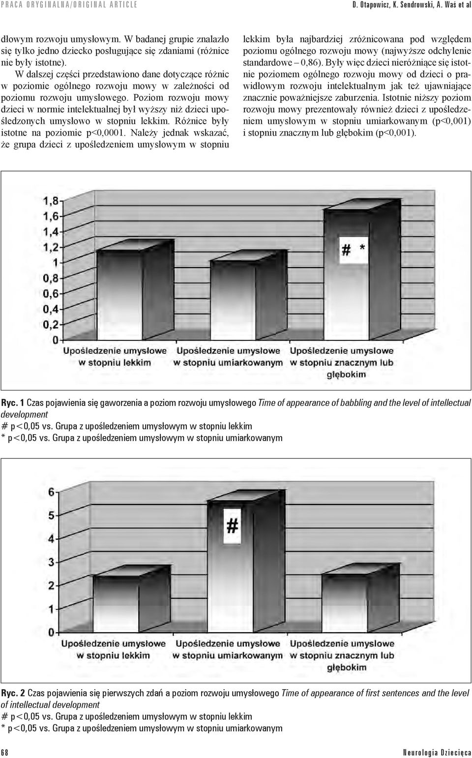 Poziom rozwoju mowy dzieci w normie intelektualnej był wyższy niż dzieci upośledzonych umysłowo w stopniu lekkim. Różnice były istotne na poziomie p<0,0001.