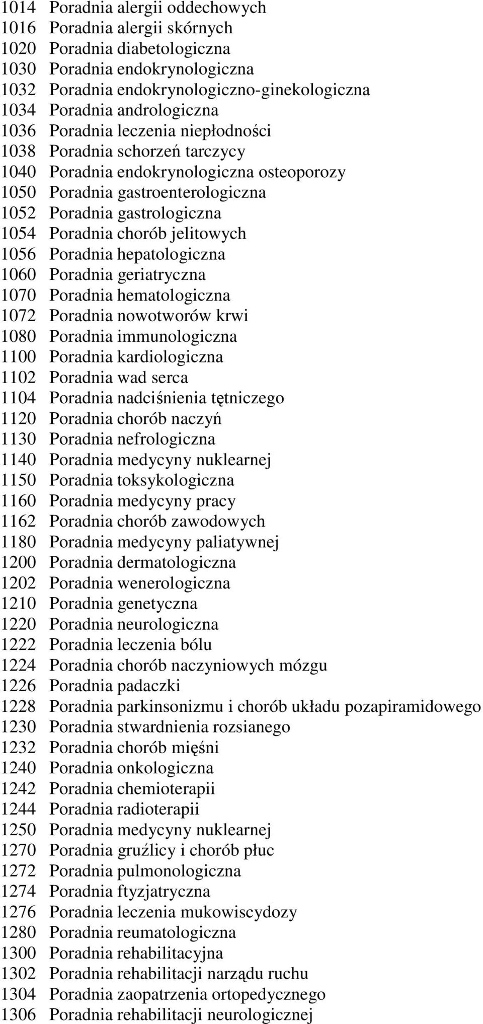 Poradnia chorób jelitowych 1056 Poradnia hepatologiczna 1060 Poradnia geriatryczna 1070 Poradnia hematologiczna 1072 Poradnia nowotworów krwi 1080 Poradnia immunologiczna 1100 Poradnia kardiologiczna