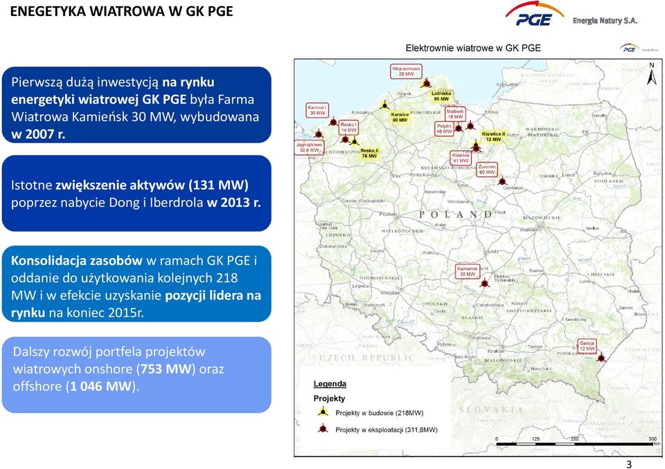 Istotne zwiększenie aktywów (131 MW) poprzez nabycie Dong i Iberdrola w 2013 r.