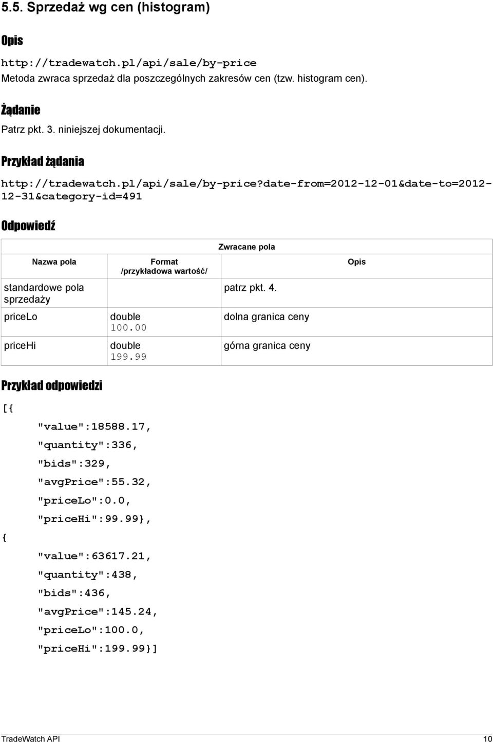 date-from=2012-12-01&date-to=2012-12-31&category-id=491 standardowe pola sprzedaży pricelo pricehi 100.00 199.99 patrz pkt. 4.