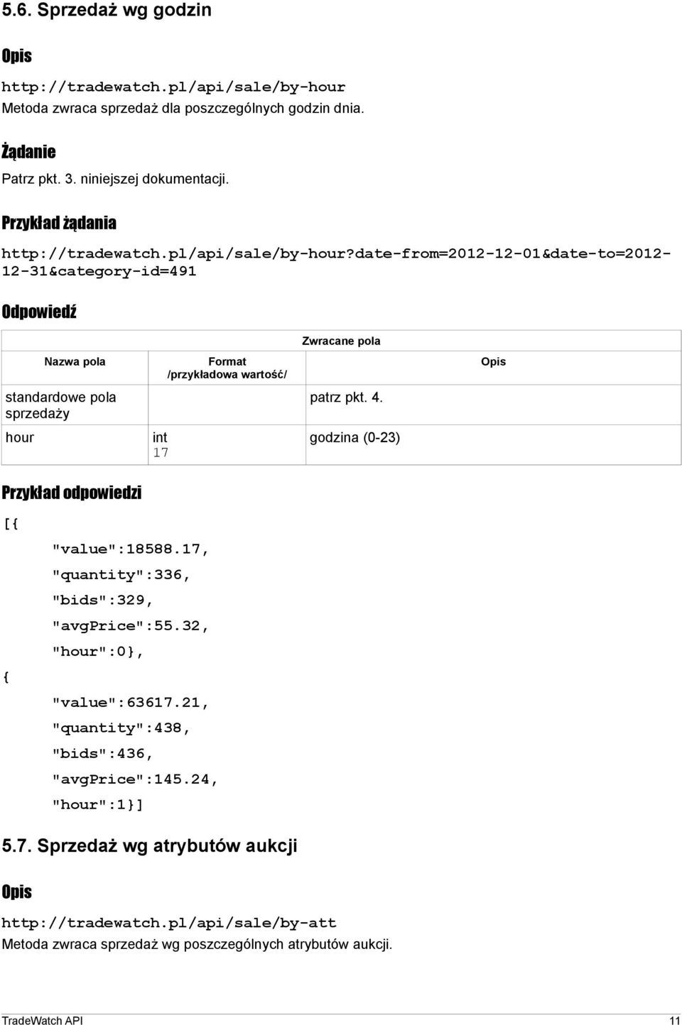 date-from=2012-12-01&date-to=2012-12-31&category-id=491 standardowe pola sprzedaży hour 17 patrz pkt. 4. godzina (0-23) [{ { "value":18588.