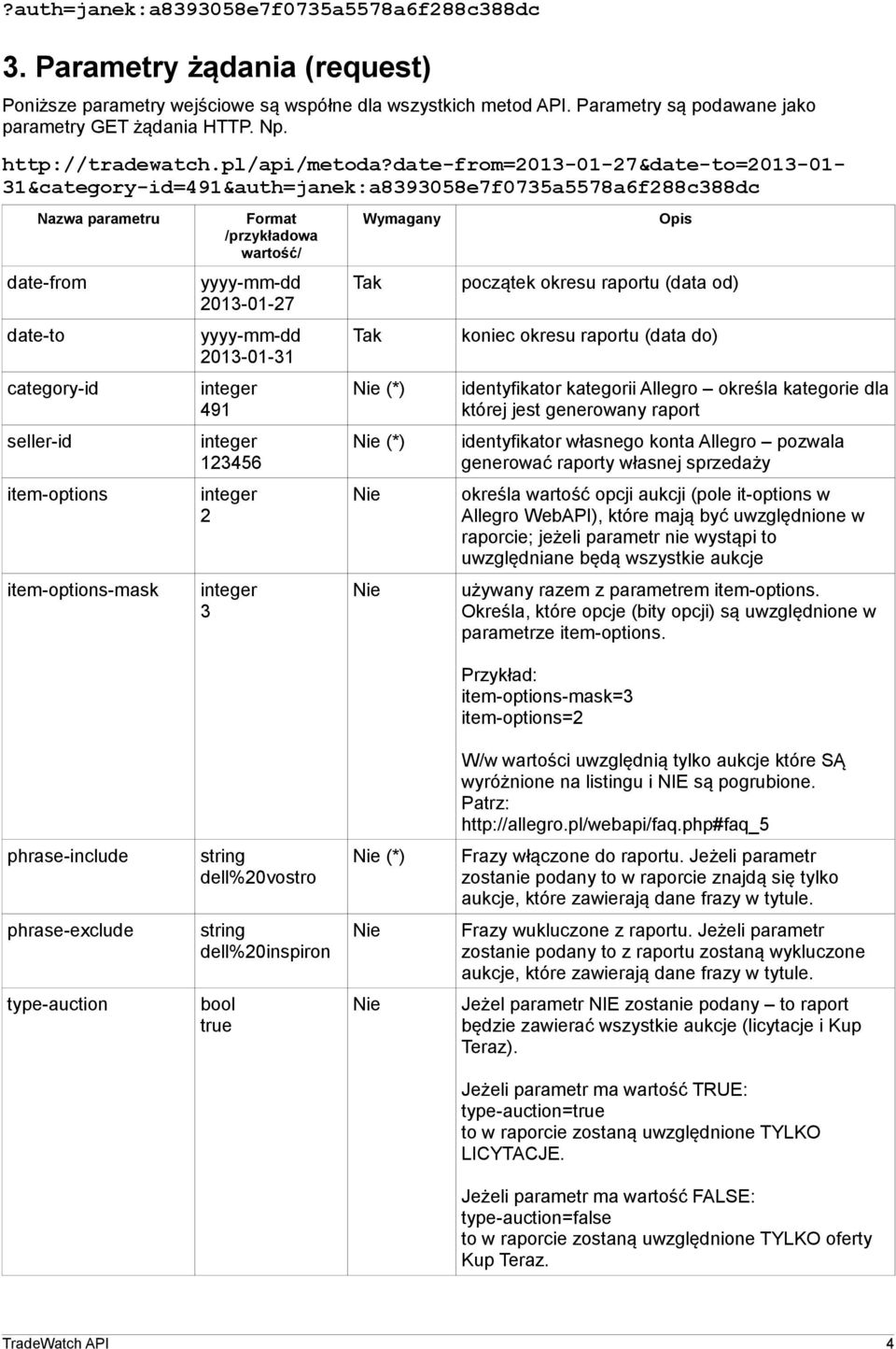date-from=2013-01-27&date-to=2013-01- 31&category-id=491&auth=janek:a8393058e7f0735a5578a6f288c388dc Nazwa parametru date-from date-to category-id seller-id item-options item-options-mask