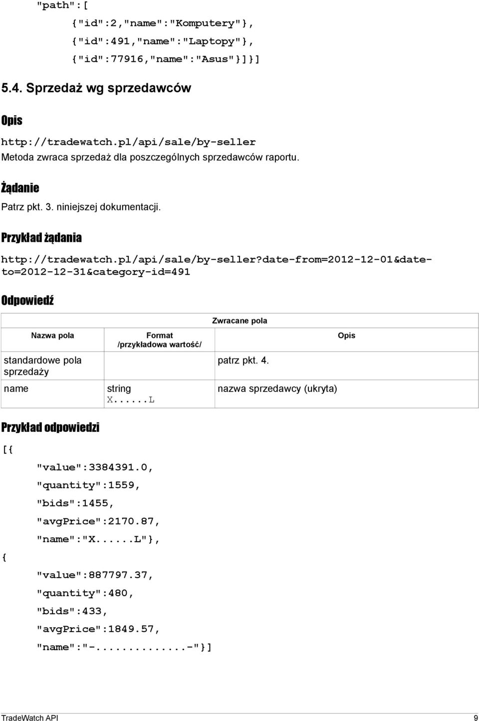 ..L patrz pkt. 4. nazwa sprzedawcy (ukryta) [{ { "value":3384391.0, "quantity":1559, "bids":1455, "avgprice":2170.87, "name":"x...l"}, "value":887797.