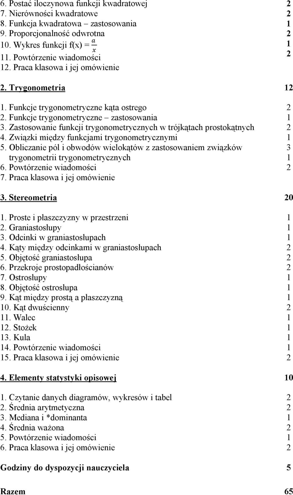 Związki między funkcjami trygonometrycznymi 5. Obliczanie pól i obwodów wielokątów z zastosowaniem związków trygonometrii trygonometrycznych 6. Powtórzenie wiadomości 7.