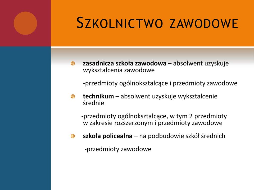 wykształcenie średnie -przedmioty ogólnokształcące, w tym 2 przedmioty w zakresie