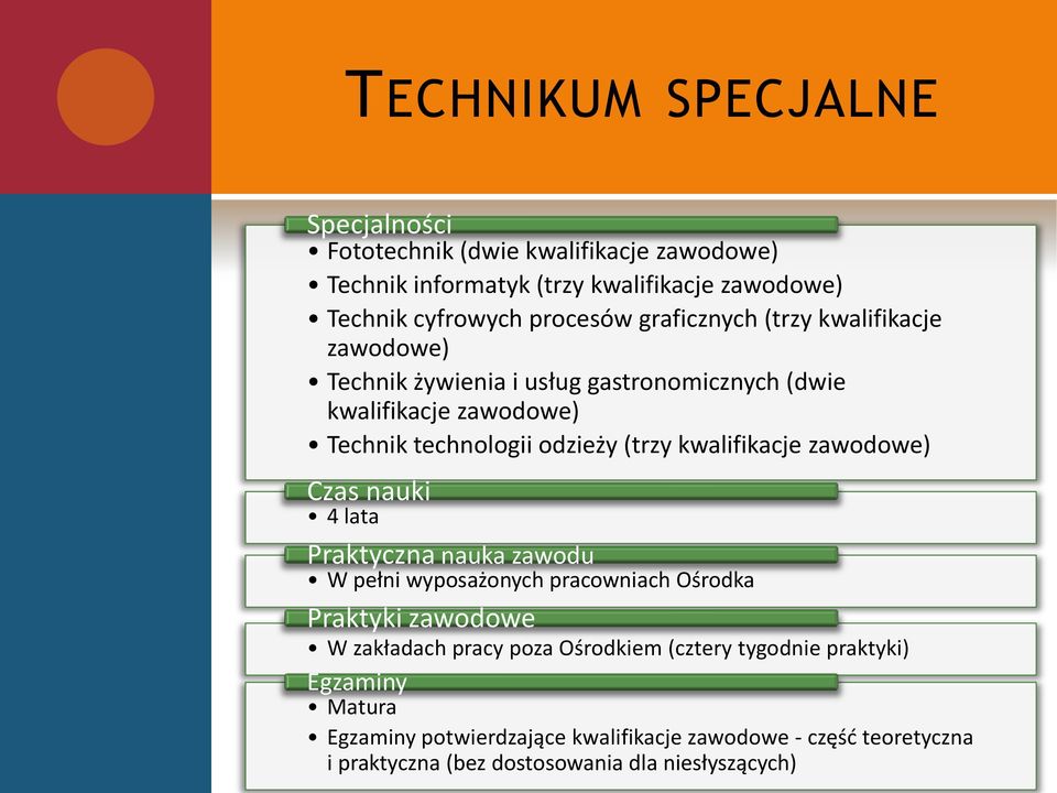 kwalifikacje zawodowe) Czas nauki 4 lata Praktyczna nauka zawodu W pełni wyposażonych pracowniach Ośrodka Praktyki zawodowe W zakładach pracy poza