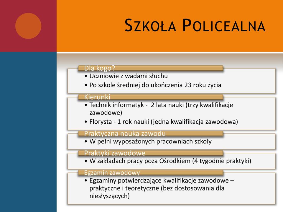 kwalifikacje zawodowe) Florysta - 1 rok nauki (jedna kwalifikacja zawodowa) Praktyczna nauka zawodu W pełni wyposażonych