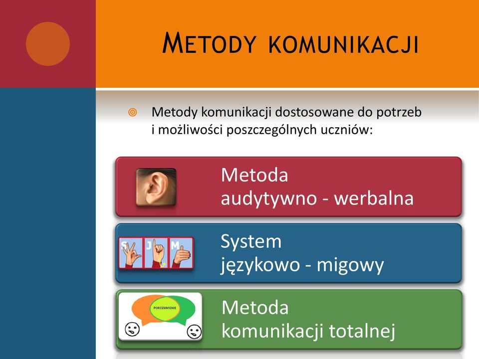 poszczególnych uczniów: Metoda audytywno -