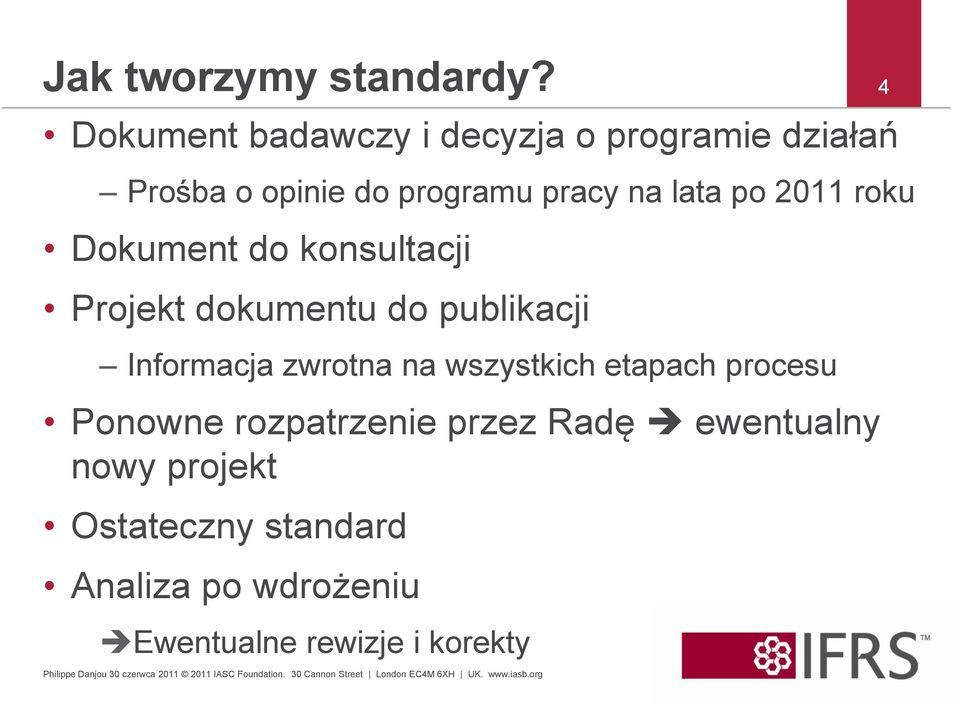 po 2011 roku Dokument do konsultacji Projekt dokumentu do publikacji Informacja zwrotna