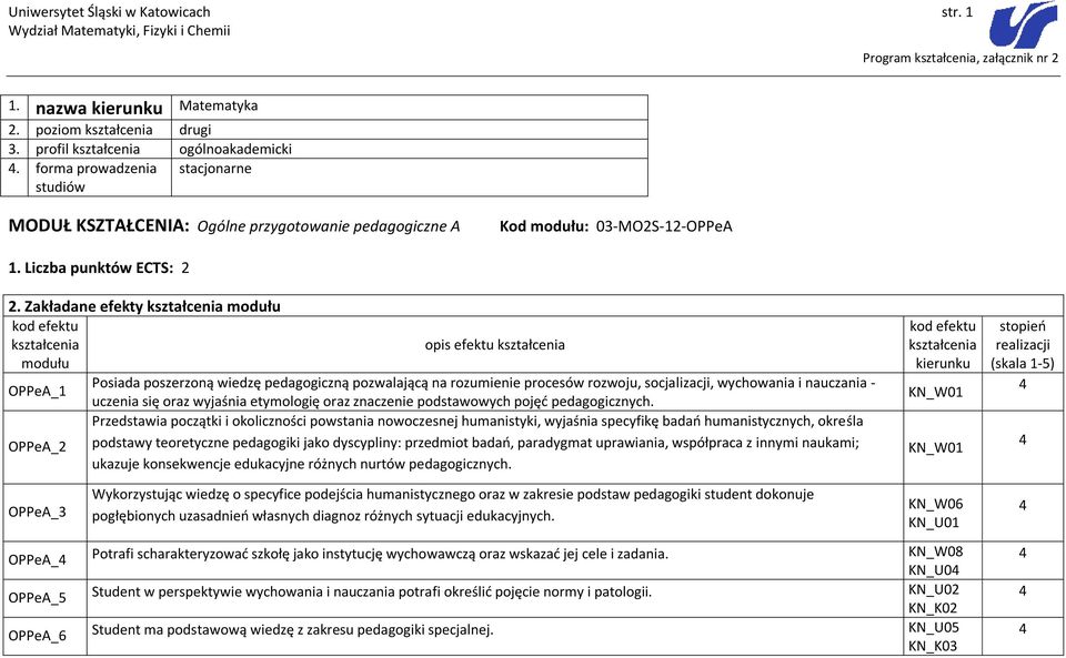 Zakładane efekty opis efektu Posiada poszerzoną wiedzę pedagogiczną pozwalającą na rozumienie procesów rozwoju, socjalizacji, wychowania i nauczania - OPPeA_1 uczenia się oraz wyjaśnia etymologię