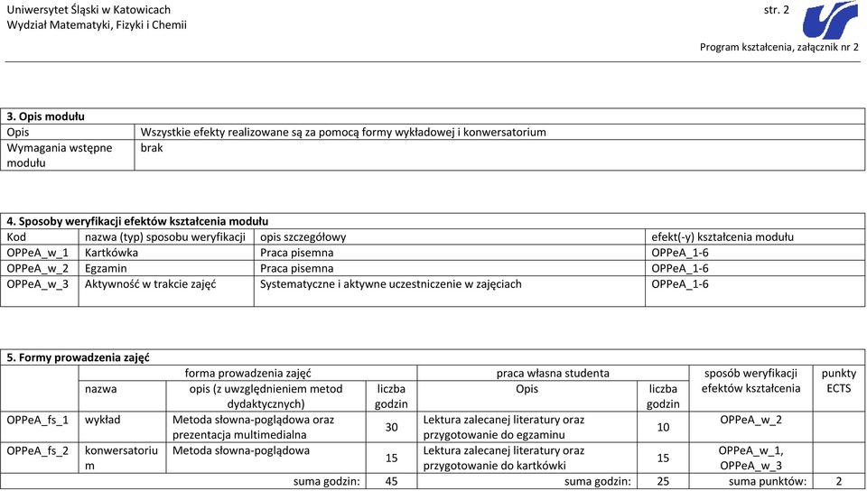 trakcie zajęć Systematyczne i aktywne uczestniczenie w zajęciach OPPeA_1-6 5.