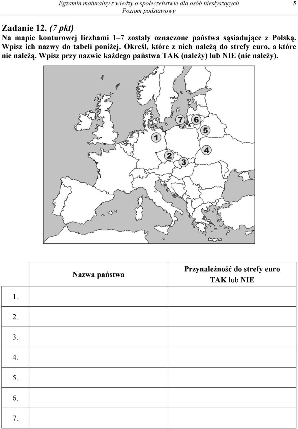 Wpisz ich nazwy do tabeli poniżej. Określ, które z nich należą do strefy euro, a które nie należą.
