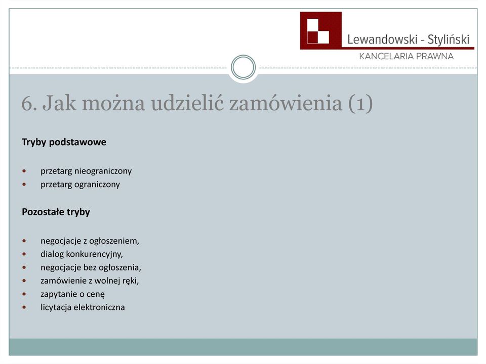 z ogłoszeniem, dialog konkurencyjny, negocjacje bez ogłoszenia,