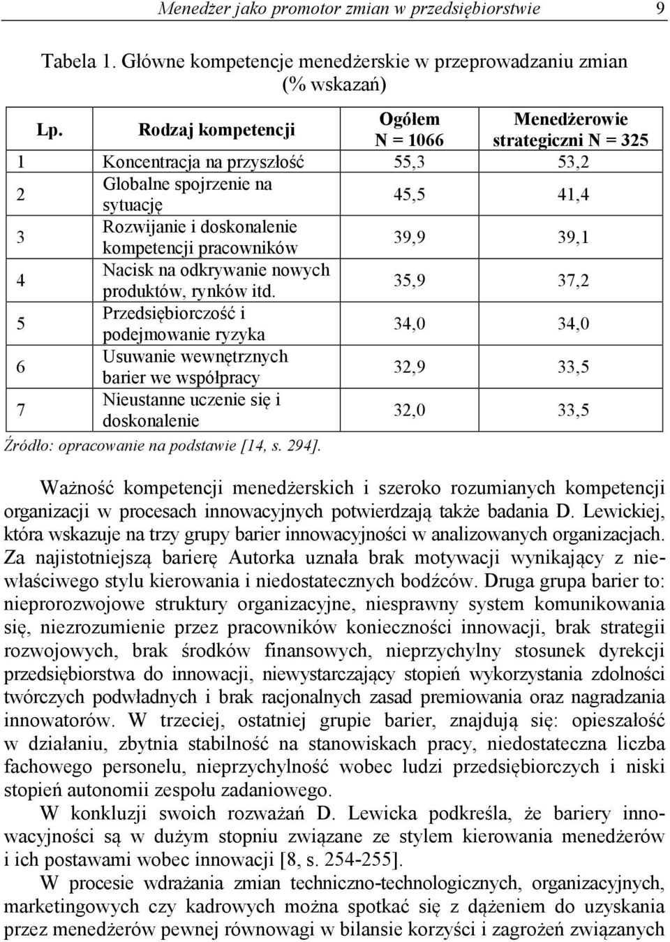 Nacisk na odkrywanie nowych 4 produktów, rynków itd.