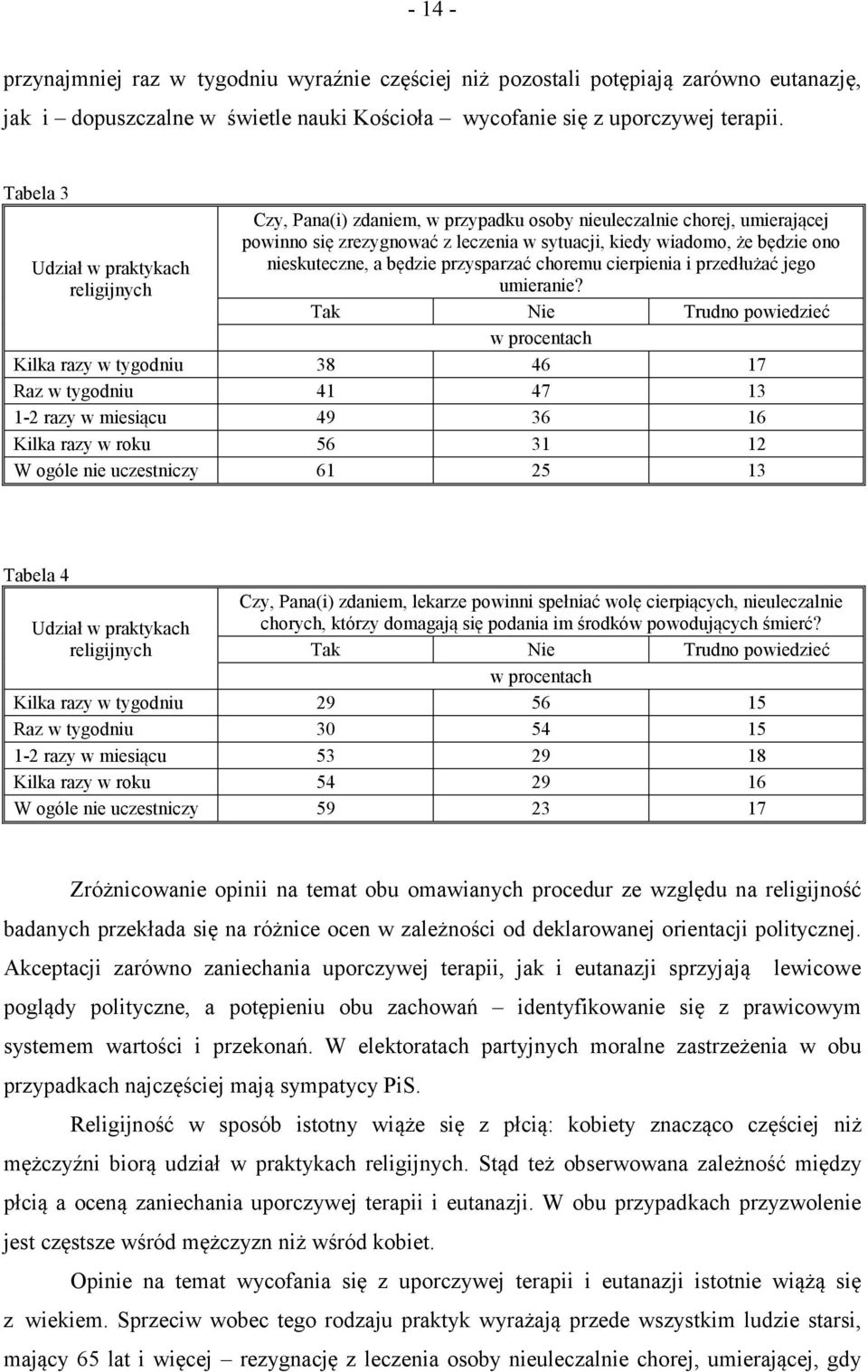 nieskuteczne, a będzie przysparzać choremu cierpienia i przedłużać jego umieranie?