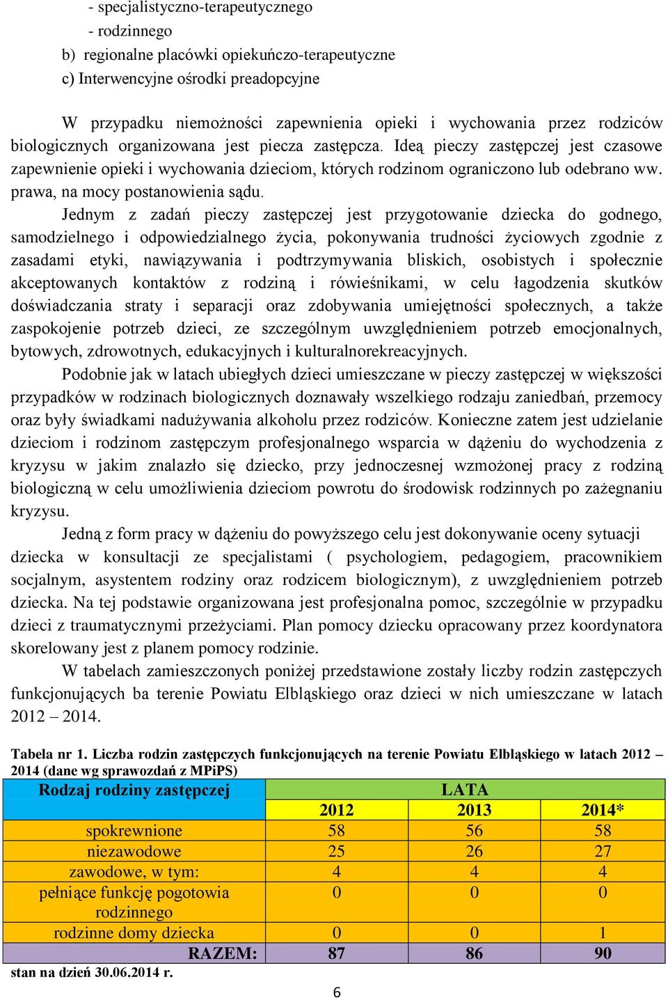 prawa, na mocy postanowienia sądu.