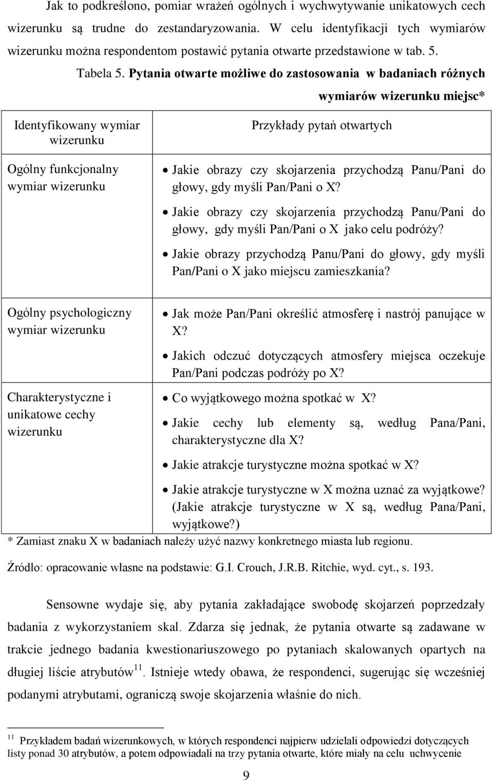 Pytania otwarte możliwe do zastosowania w badaniach różnych wymiarów wizerunku miejsc* Identyfikowany wymiar wizerunku Ogólny funkcjonalny wymiar wizerunku Przykłady pytań otwartych Jakie obrazy czy