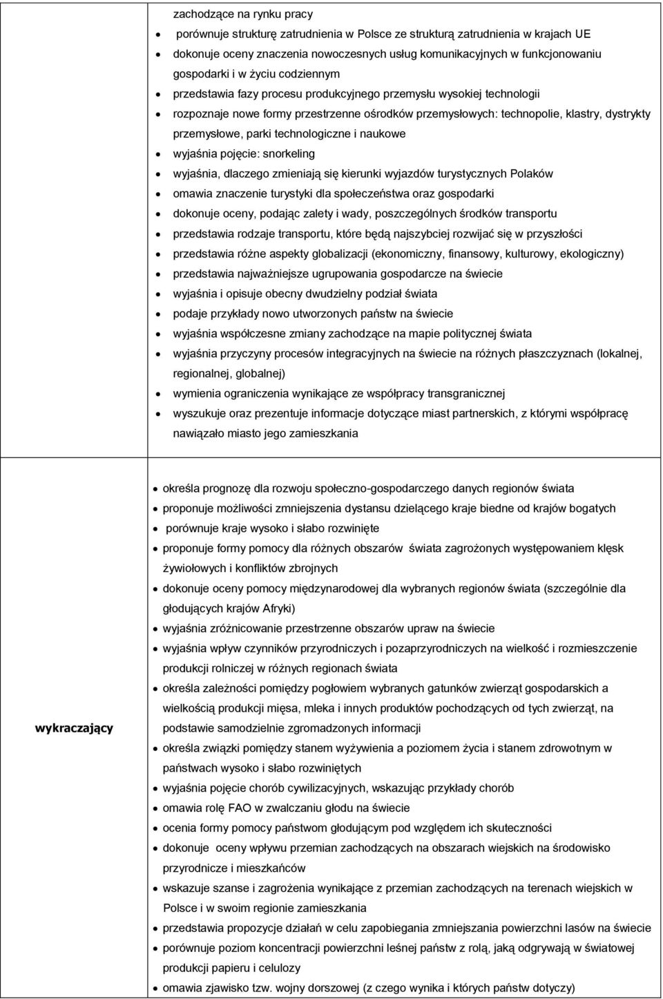 technologiczne i naukowe wyjaśnia pojęcie: snorkeling wyjaśnia, dlaczego zmieniają się kierunki wyjazdów turystycznych Polaków omawia znaczenie turystyki dla społeczeństwa oraz gospodarki dokonuje