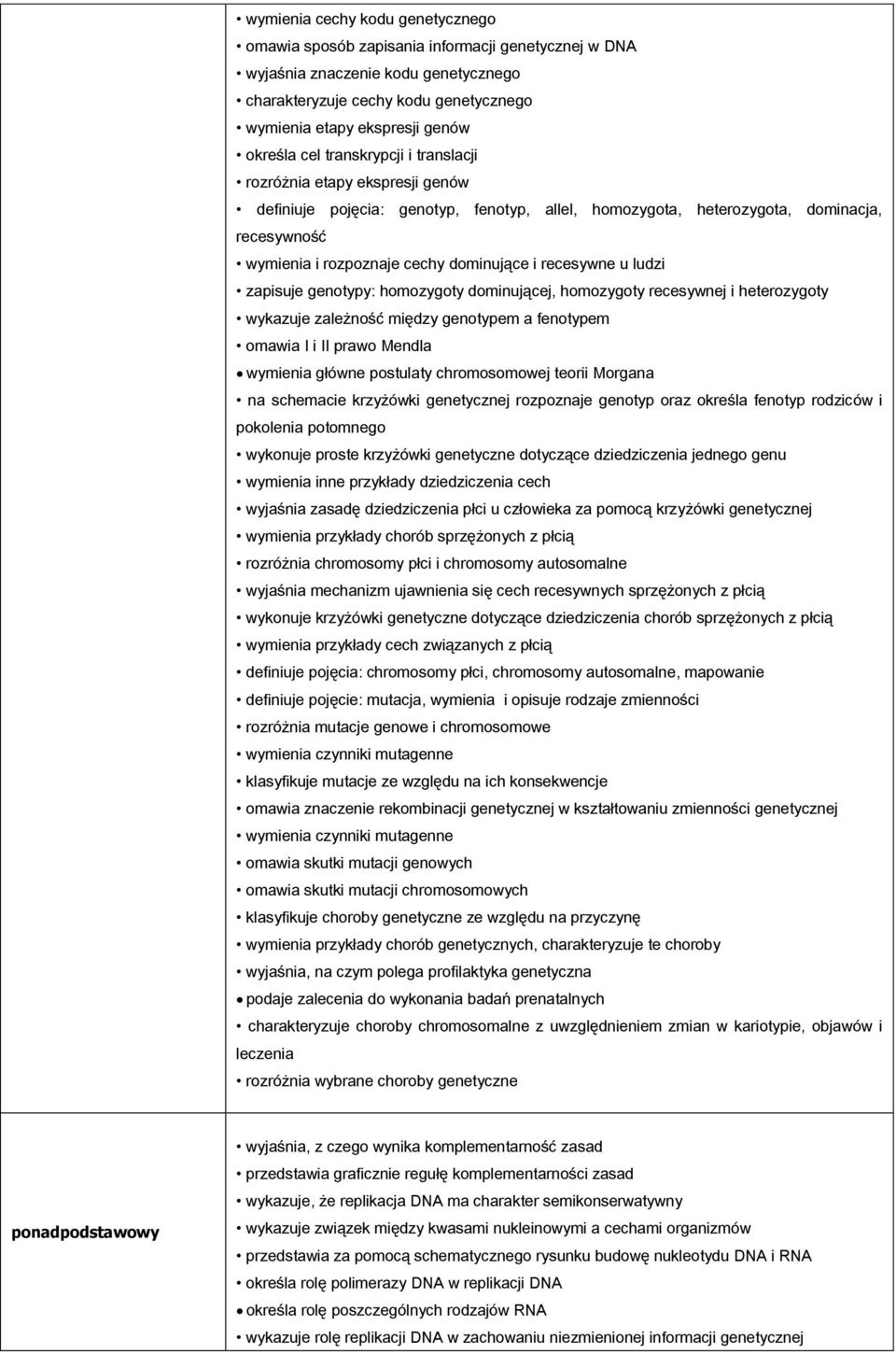 dominujące i recesywne u ludzi zapisuje genotypy: homozygoty dominującej, homozygoty recesywnej i heterozygoty wykazuje zależność między genotypem a fenotypem omawia I i II prawo Mendla wymienia