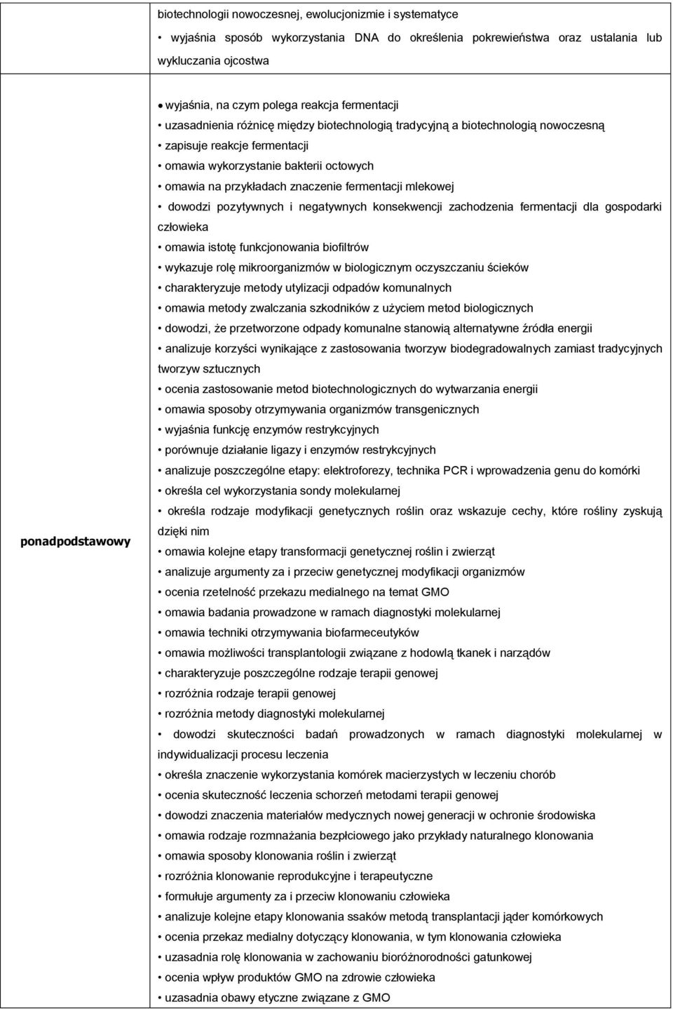 znaczenie fermentacji mlekowej dowodzi pozytywnych i negatywnych konsekwencji zachodzenia fermentacji dla gospodarki człowieka omawia istotę funkcjonowania biofiltrów wykazuje rolę mikroorganizmów w