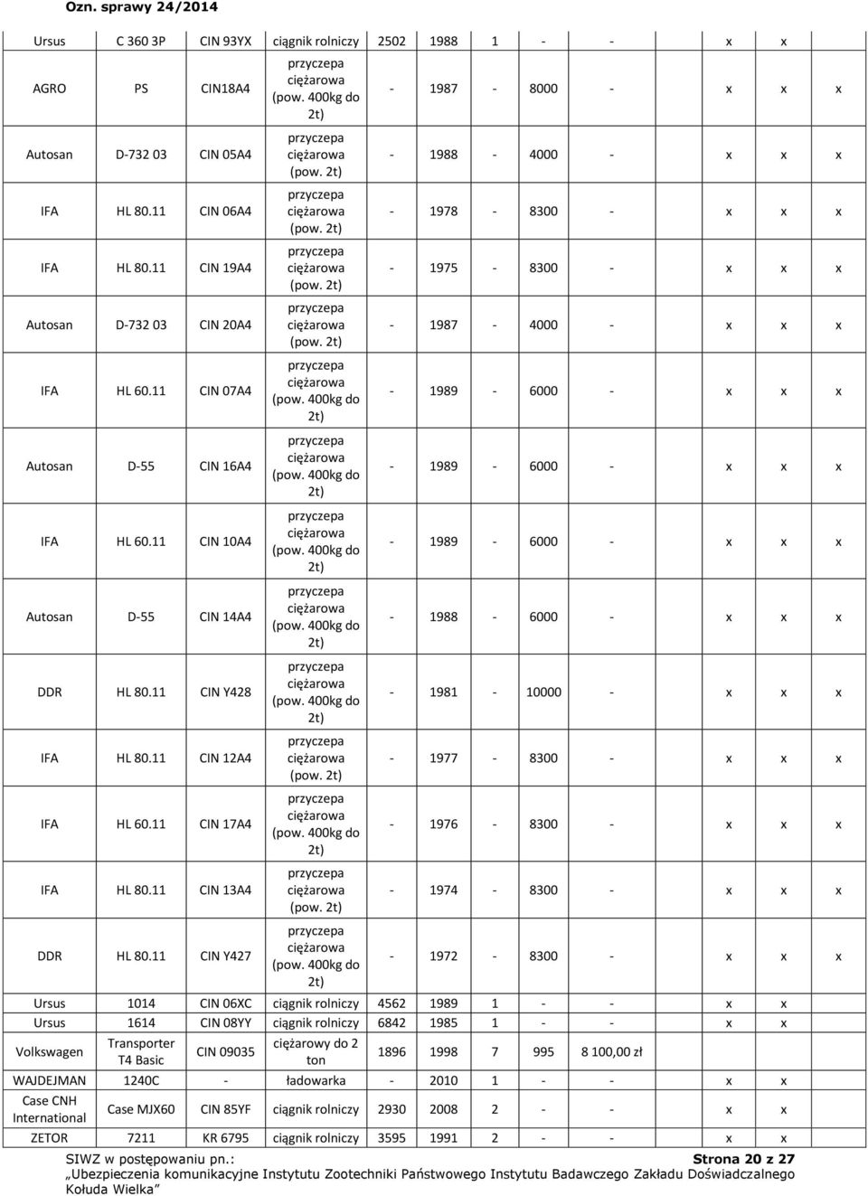 11 CIN 10A4 Autosan D-55 CIN 14A4 DDR HL 80.11 CIN Y428 IFA HL 80.11 CIN 12A4 IFA HL 60.11 CIN 17A4 IFA HL 80.11 CIN 13A4 (pow.