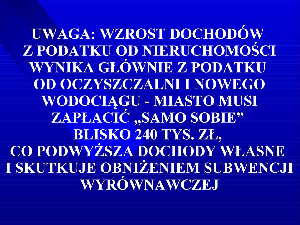 MIASTO MUSI ZAPŁACIĆ SAMO SOBIE BLISKO 240 TYS.