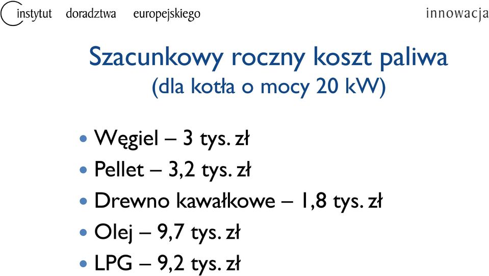 zł Pellet 3,2 tys.