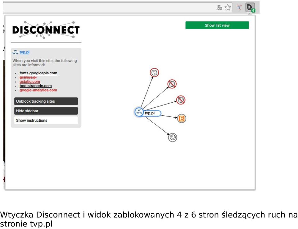 z 6 stron śledzących