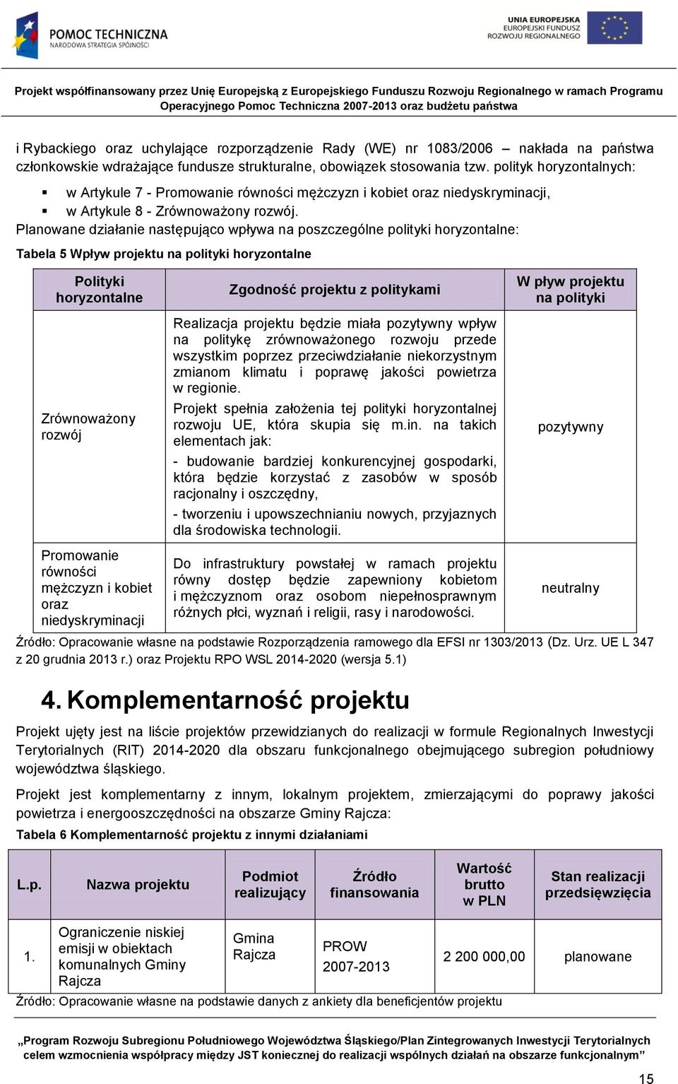 Planowane działanie następująco wpływa na poszczególne polityki horyzontalne: Tabela 5 Wpływ projektu na polityki horyzontalne Polityki horyzontalne Zrównoważony rozwój Promowanie równości mężczyzn i